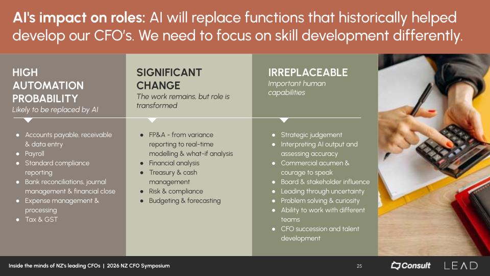 2026 NZ CFO Symposium - CFO outlook survey LEAD Executive Search - AI's imapct on finance roles