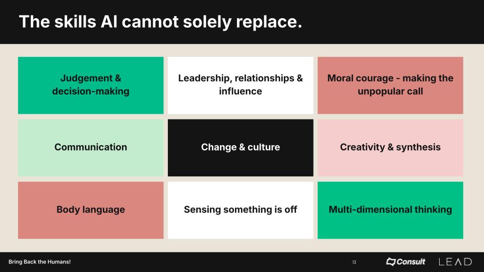 The skills AI cannot solely replace - AI Leadership - LEAD Executive Search